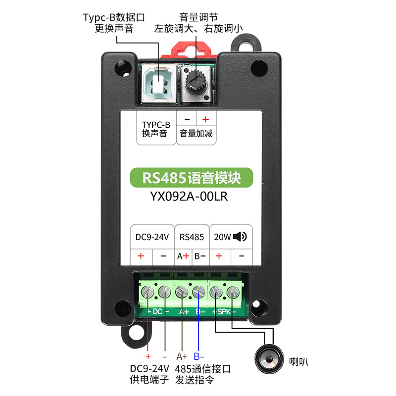耀彩网RS485语音？閙odbus和谈导轨装置工业报警？閅X092A00LR
