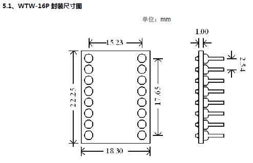 WT588D？
