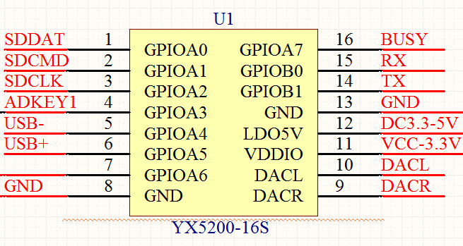 YX6200引脚注明图片